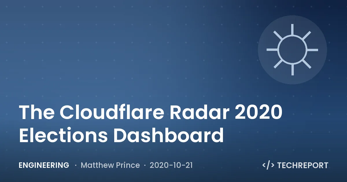 Engineering — The Cloudflare Radar 2020 Elections Dashboard