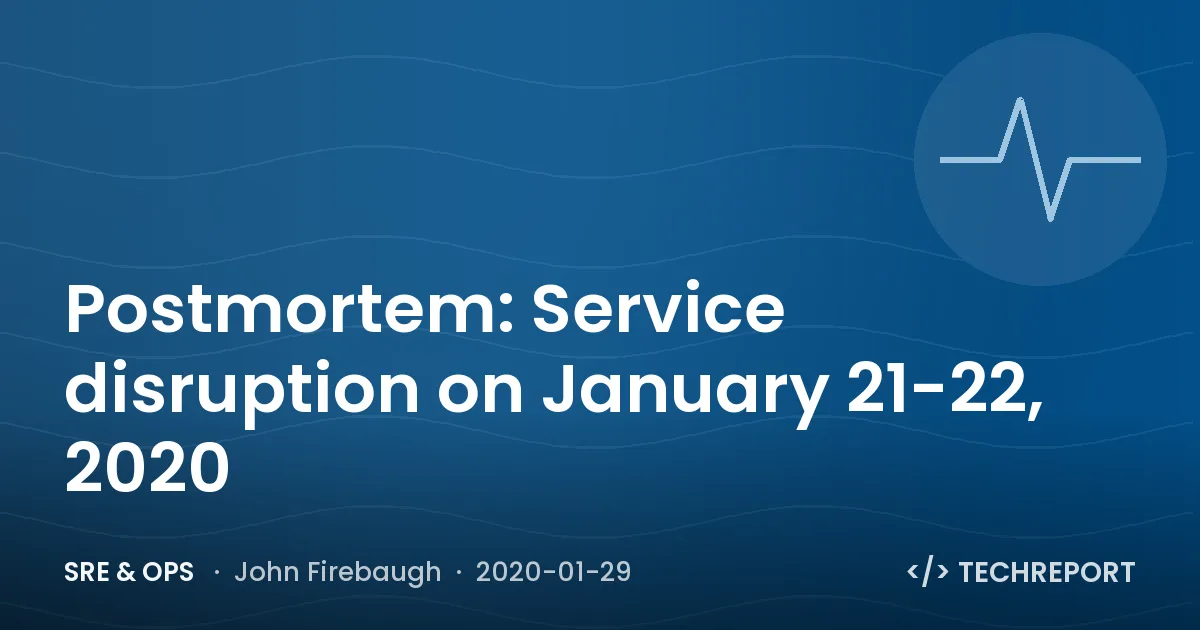 Postmortem: Service disruption on January 21-22, 2020