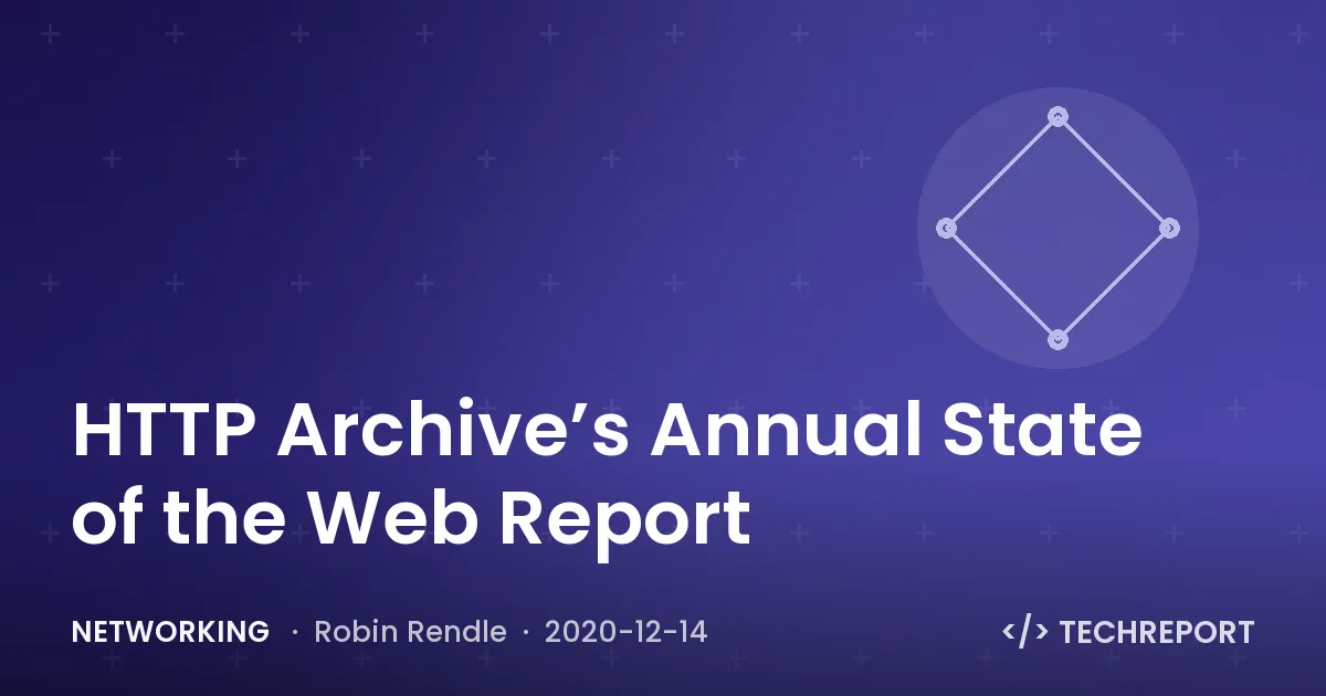 HTTP Archive’s Annual State of the Web Report