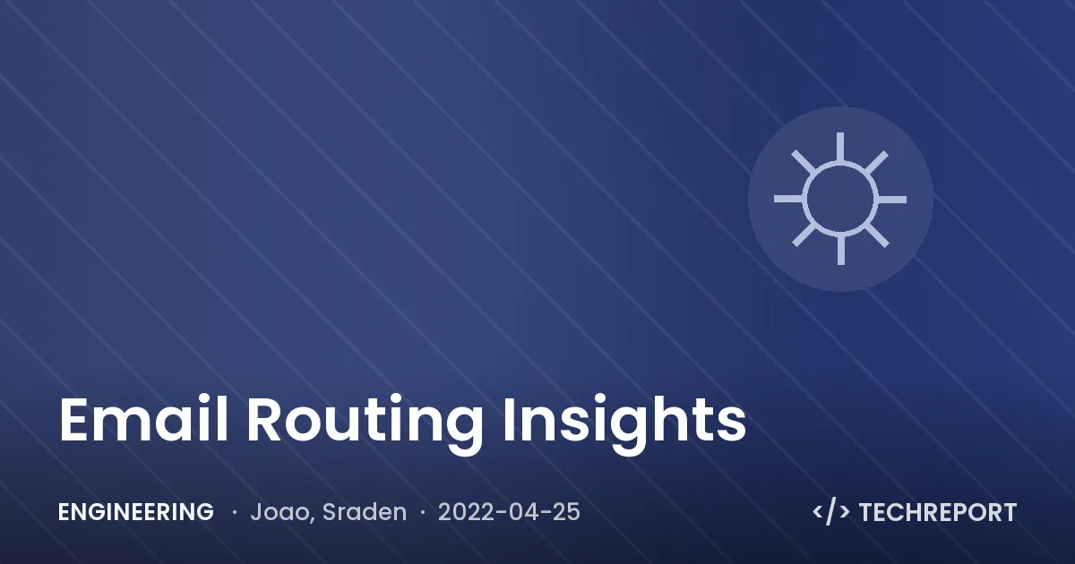 Engineering — Email Routing Insights