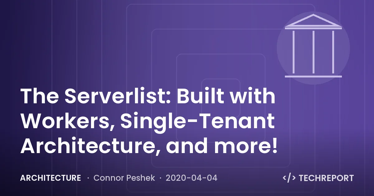 Architecture — The Serverlist: Built with Workers, Single-Tenant Architecture, and more!