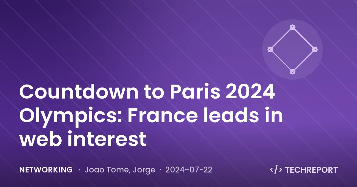 Countdown to Paris 2024 Olympics: France leads in web interest