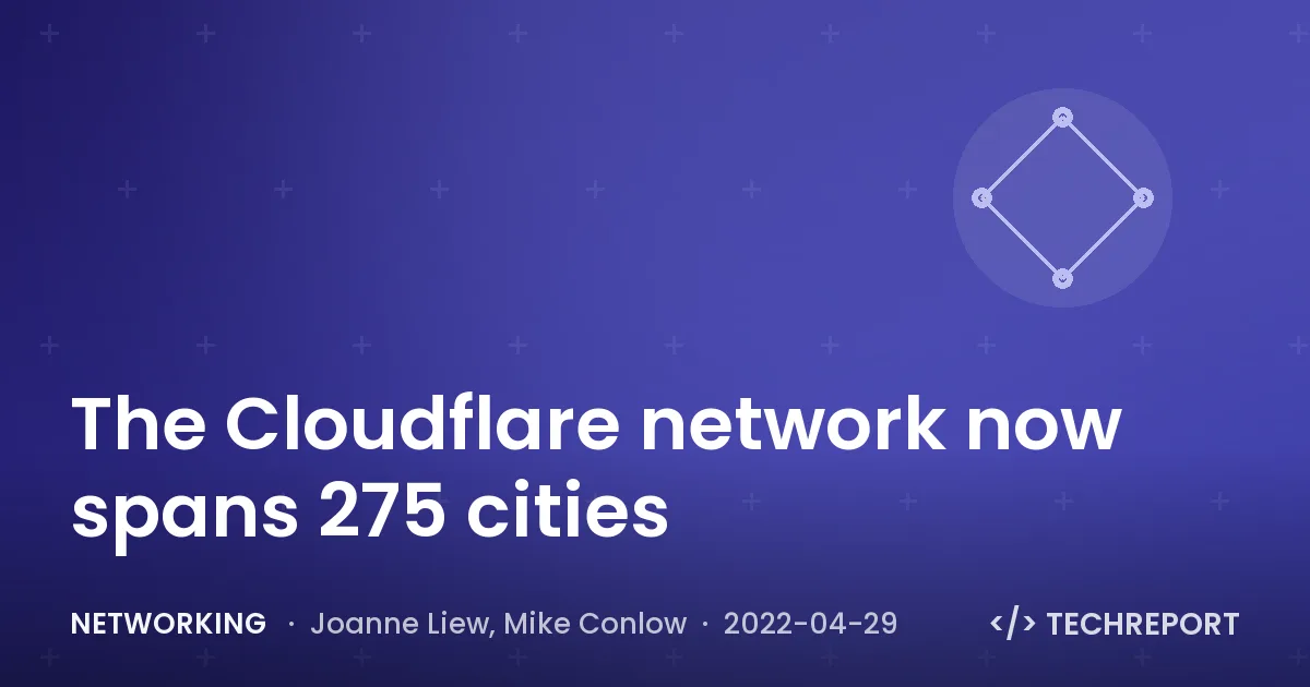 Networking — The Cloudflare network now spans 275 cities
