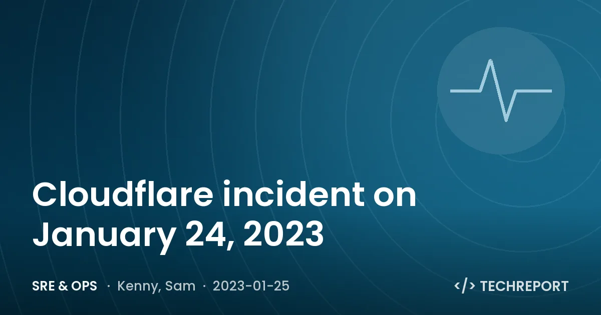 SRE & Ops — Cloudflare incident on January 24, 2023