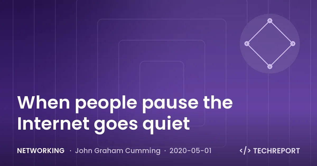 Networking — When people pause the Internet goes quiet