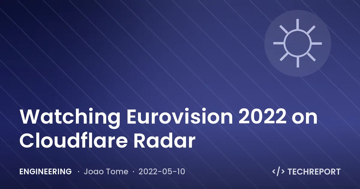 Watching Eurovision 2022 on Cloudflare Radar