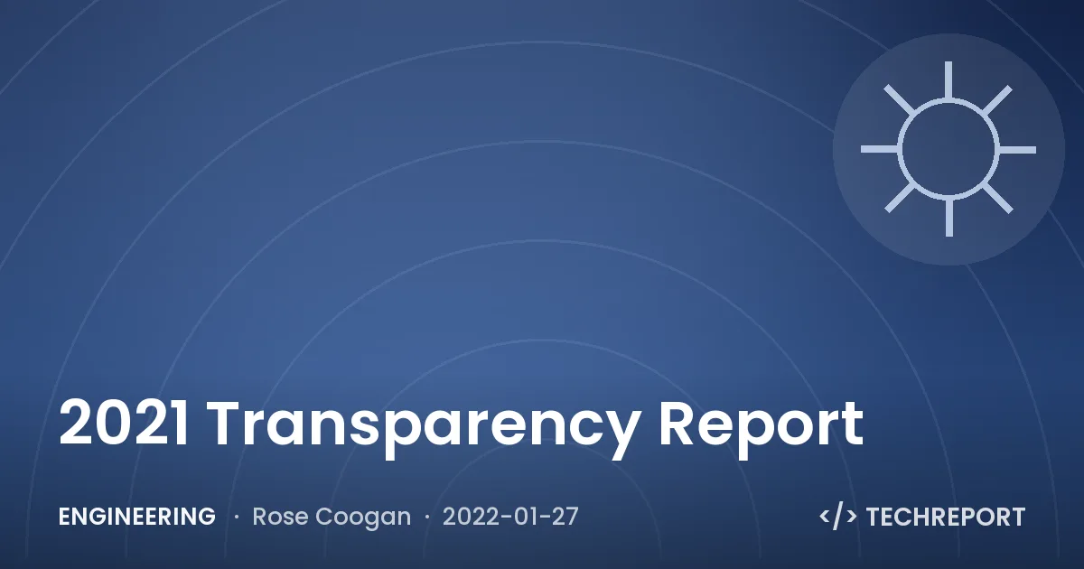 2021 Transparency Report