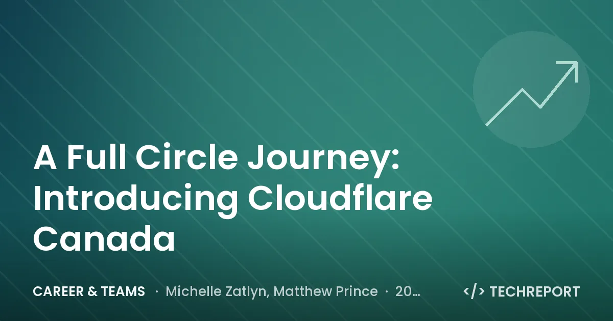 Career & Teams — A Full Circle Journey: Introducing Cloudflare Canada