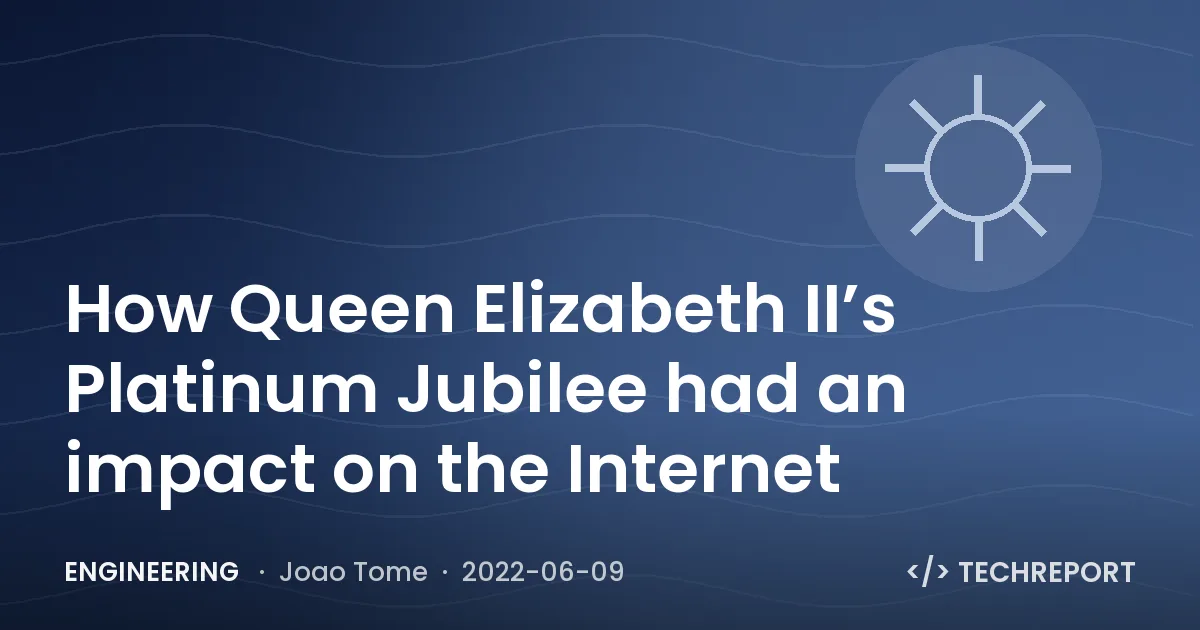 How Queen Elizabeth II’s Platinum Jubilee had an impact on the Internet