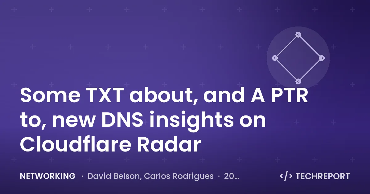 Some TXT about, and A PTR to, new DNS insights on Cloudflare Radar