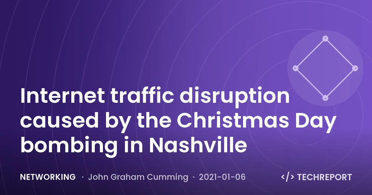 Networking — Internet traffic disruption caused by the Christmas Day bombing in Nashville
