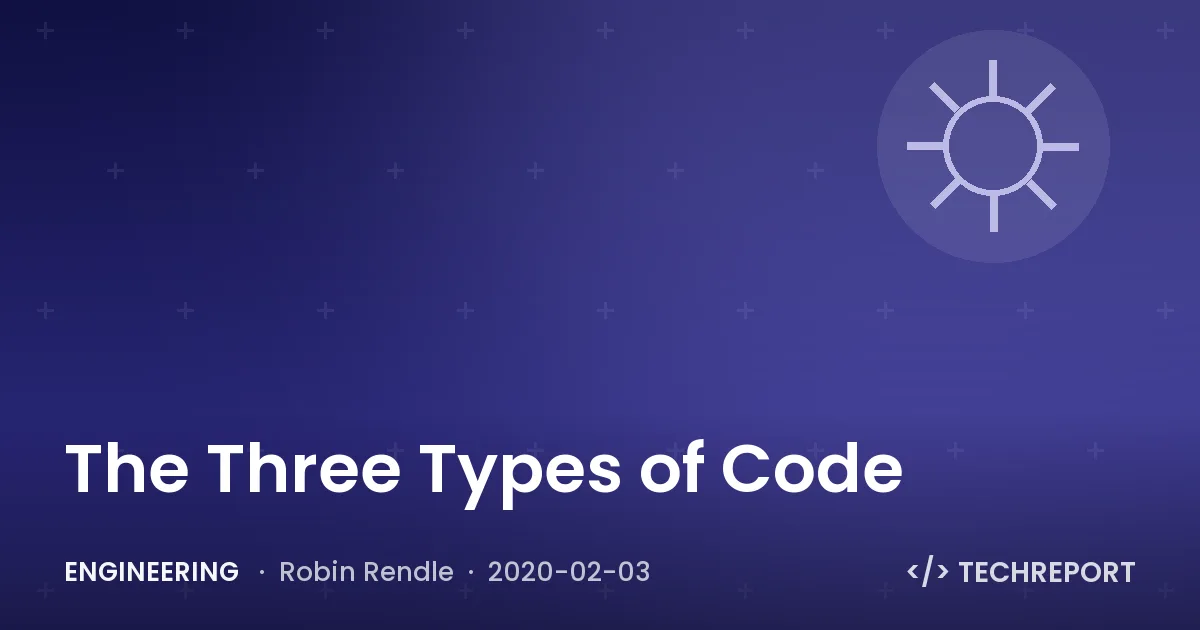 The Three Types of Code