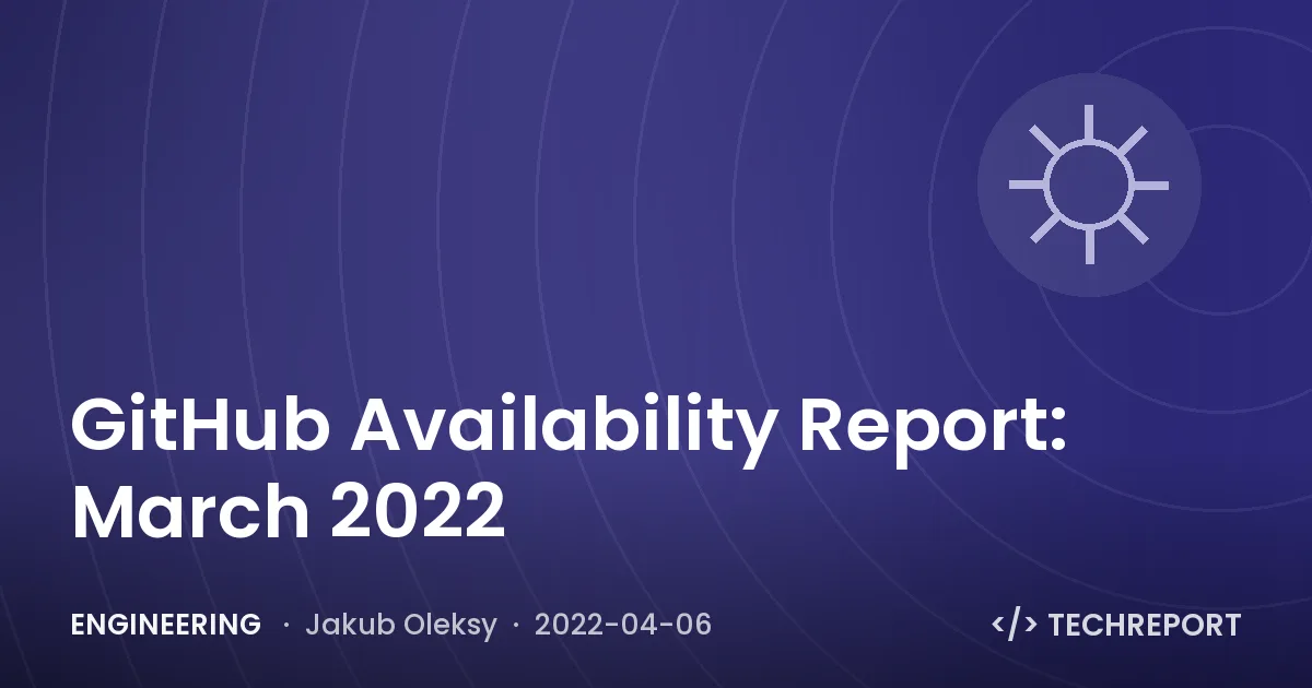 GitHub Availability Report: March 2022