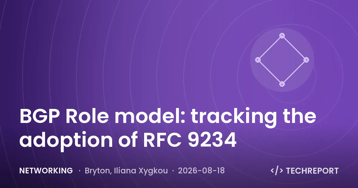 Networking — BGP Role model: tracking the adoption of RFC 9234