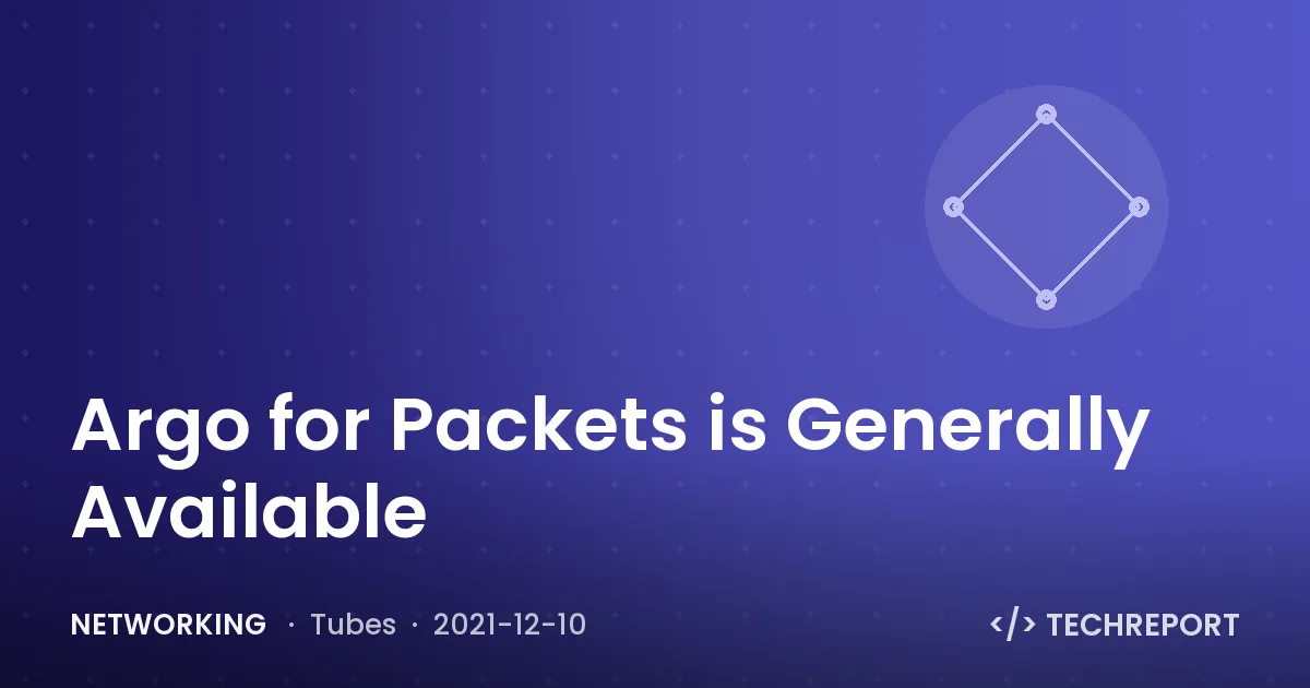 Networking — Argo for Packets is Generally Available