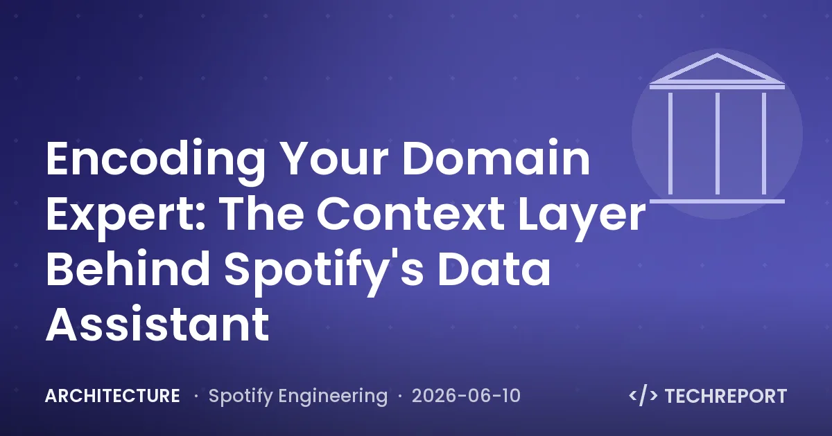 Architecture — Encoding Your Domain Expert: The Context Layer Behind Spotify's Data Assistant