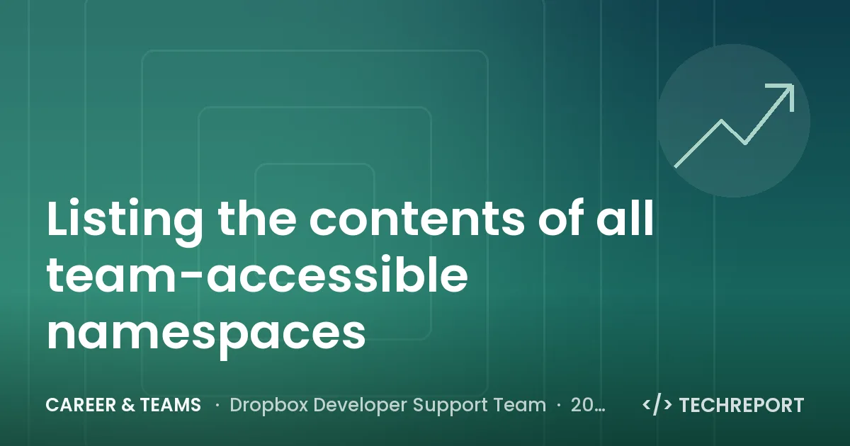 Listing the contents of all team-accessible namespaces