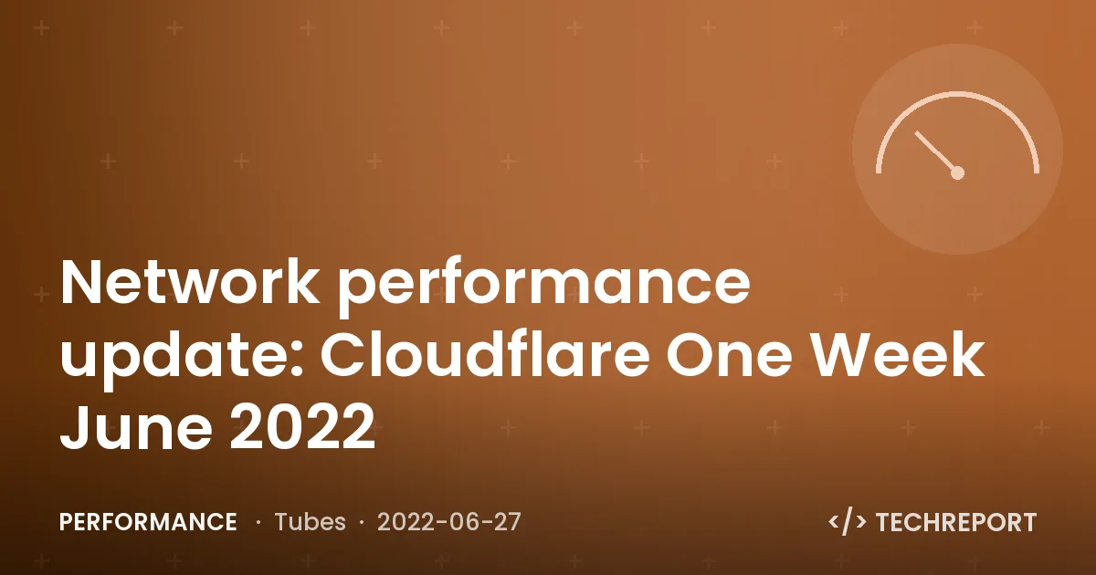 Performance — Network performance update: Cloudflare One Week June 2022