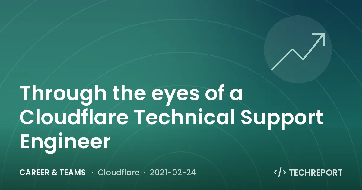 Through the eyes of a Cloudflare Technical Support Engineer