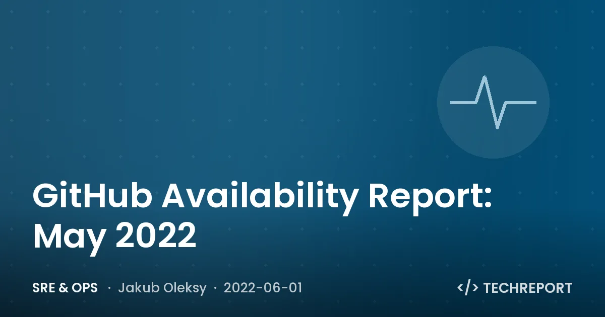 GitHub Availability Report: May 2022