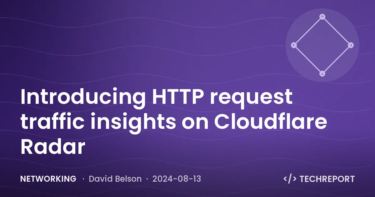 Networking — Introducing HTTP request traffic insights on Cloudflare Radar