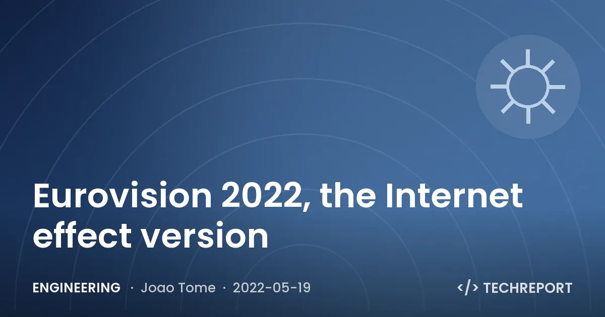 Eurovision 2022, the Internet effect version
