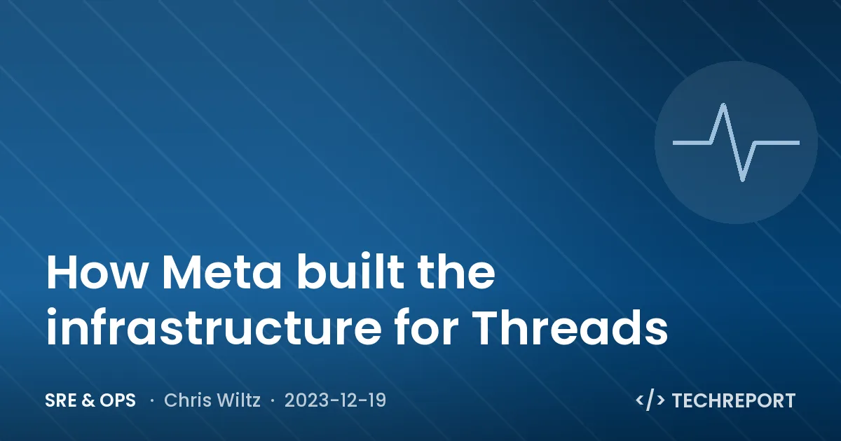 SRE & Ops — How Meta built the infrastructure for Threads