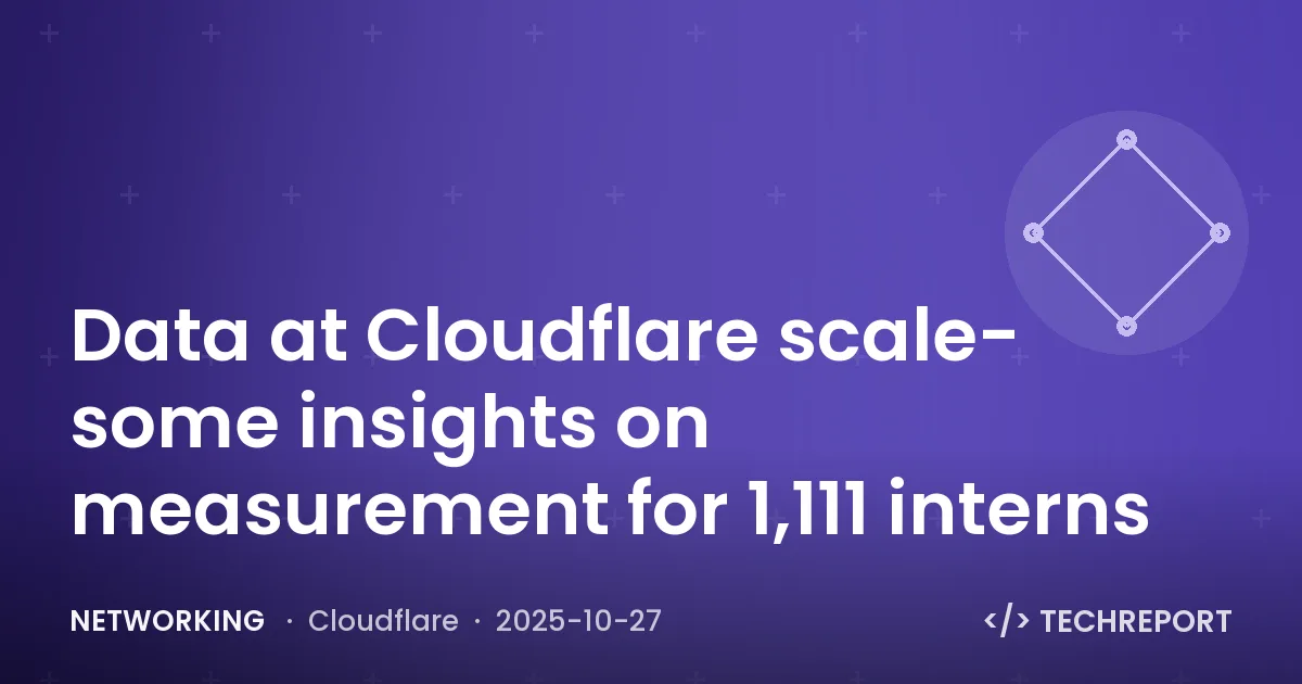 Networking — Data at Cloudflare scale- some insights on measurement for 1,111 interns
