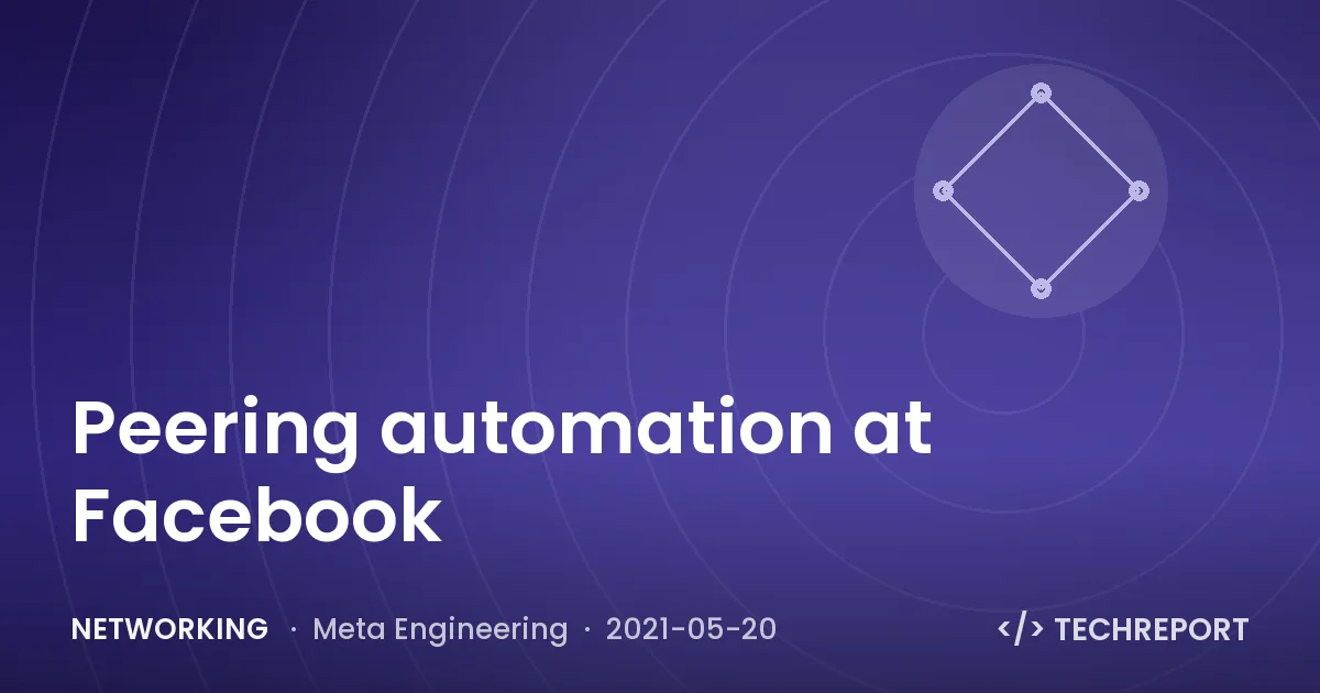 Peering automation at Facebook