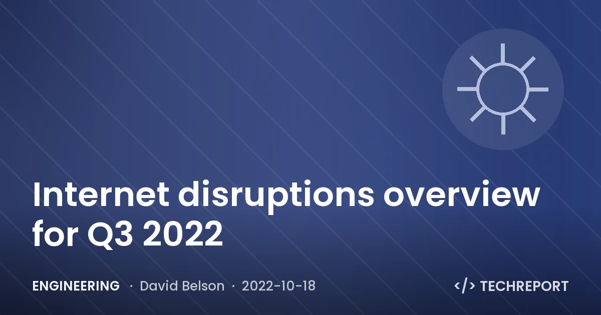 Internet disruptions overview for Q3 2022