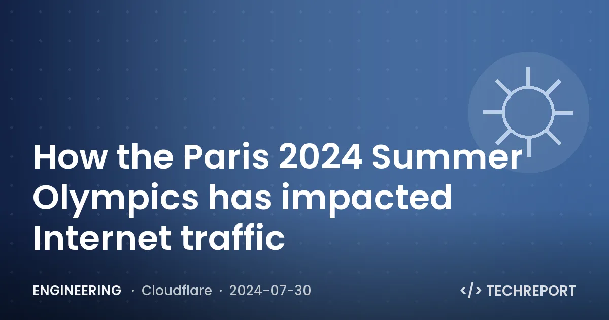 How the Paris 2024 Summer Olympics has impacted Internet traffic