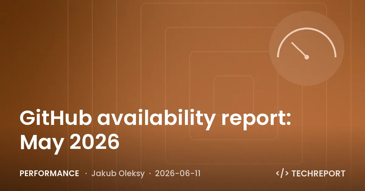 Performance — GitHub availability report: May 2026