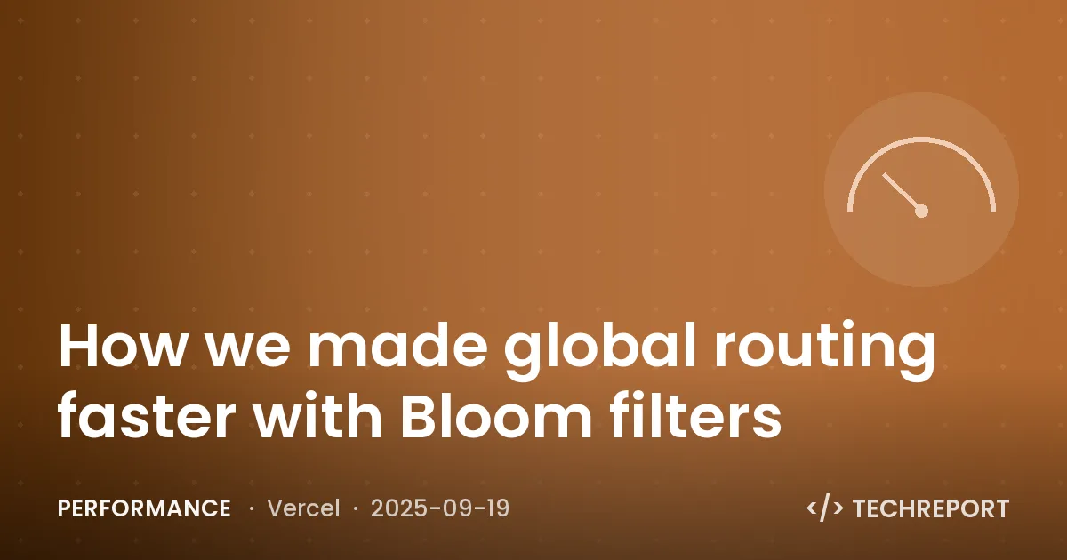 Performance — How we made global routing faster with Bloom filters