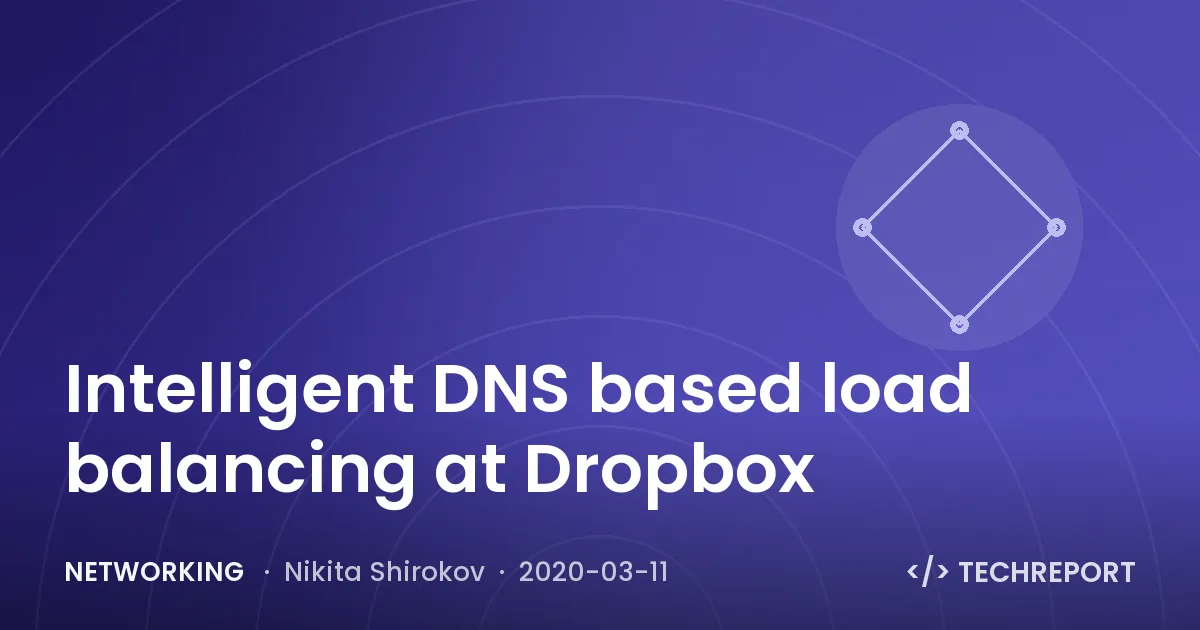 Intelligent DNS based load balancing at Dropbox