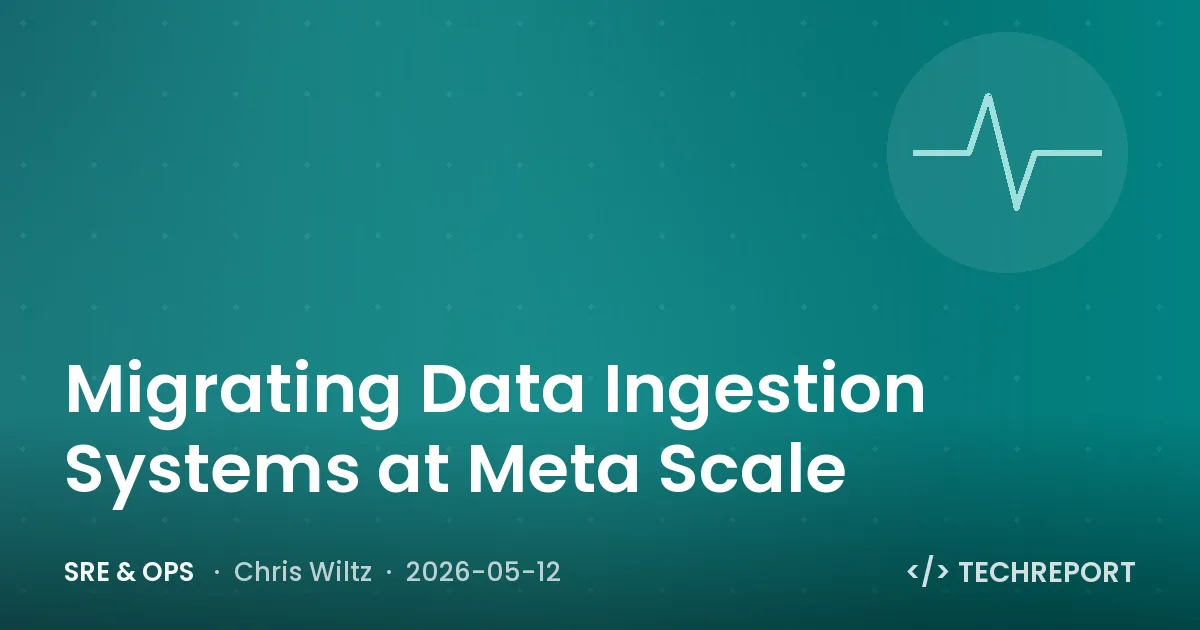 SRE & Ops — Migrating Data Ingestion Systems at Meta Scale