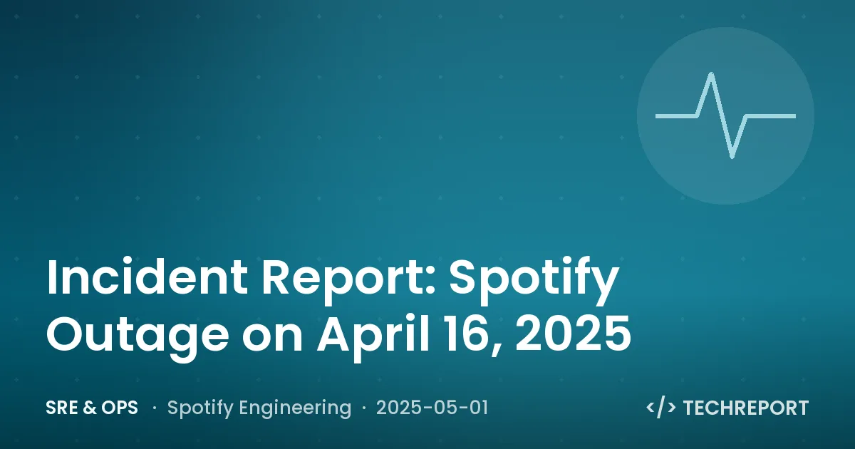 SRE & Ops — Incident Report: Spotify Outage on April 16, 2025