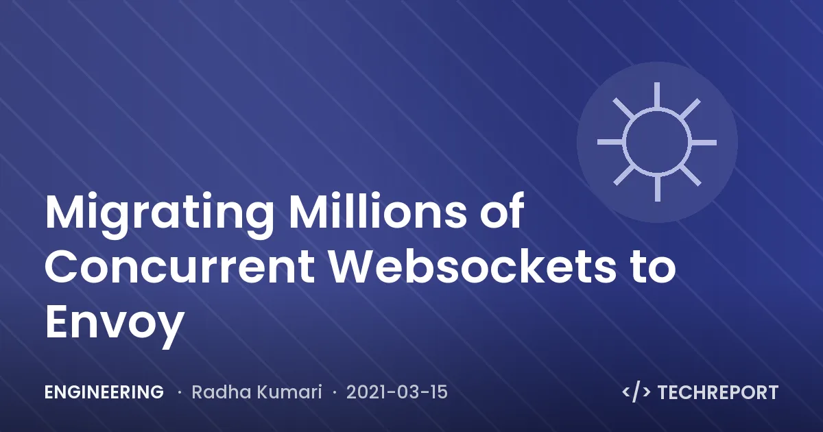 Migrating Millions of Concurrent Websockets to Envoy