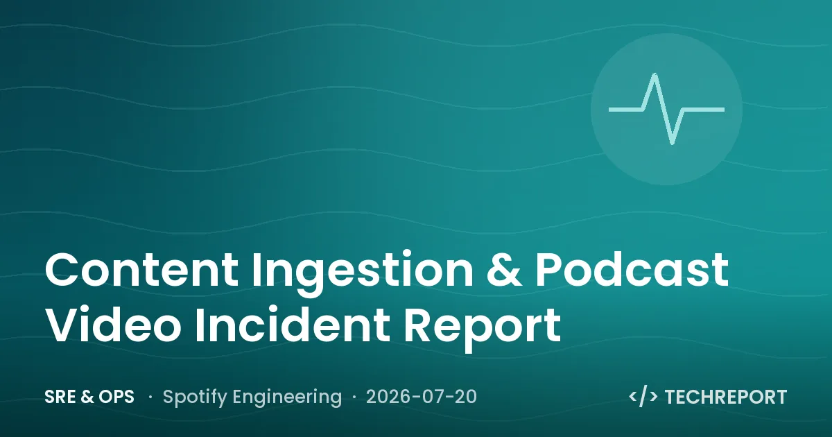 SRE & Ops — Content Ingestion & Podcast Video Incident Report