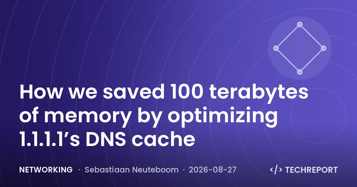 Networking — How we saved 100 terabytes of memory by optimizing 1.1.1.1’s DNS cache